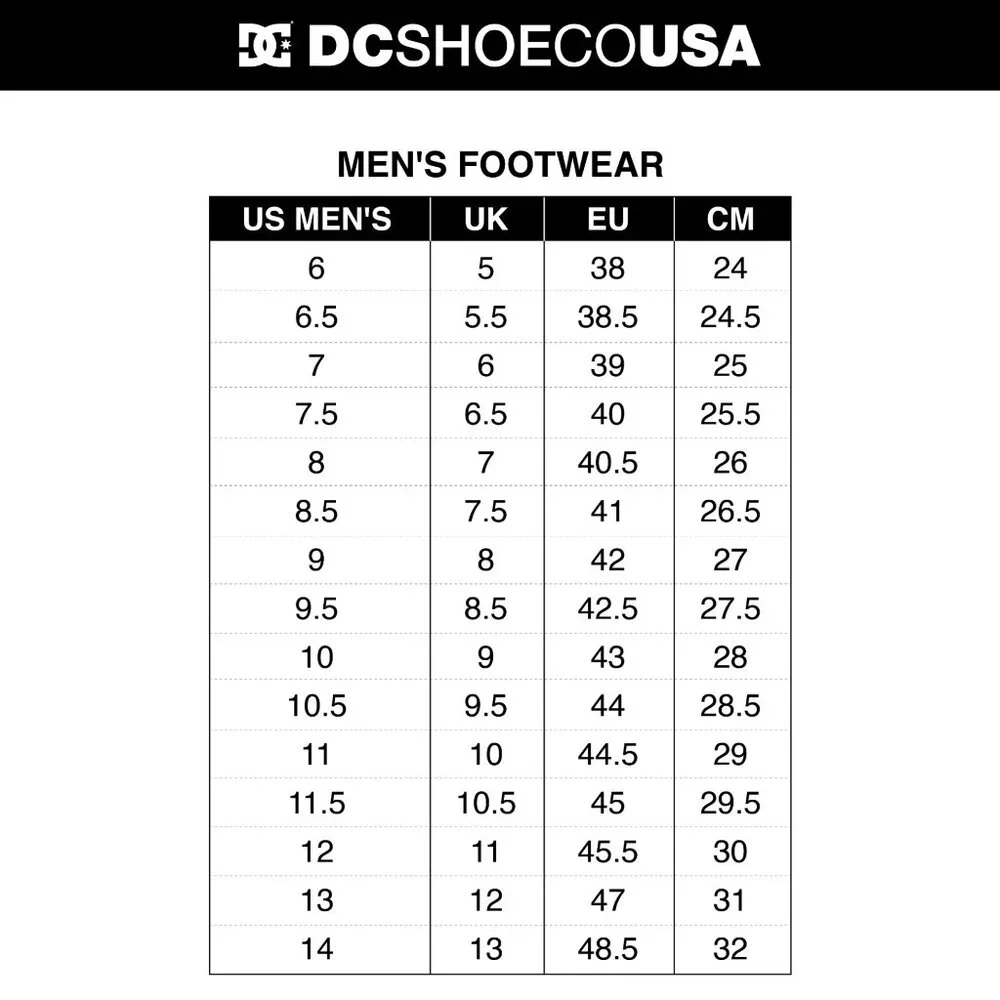 DC - Picture 10 of 10